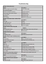 Preview for 20 page of AGP 700W Mechanical Instruction Manual