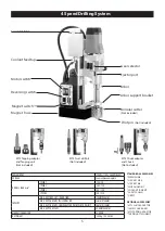 Preview for 5 page of AGP MD120/4 Original Operating Instructions