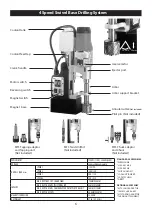 Preview for 6 page of AGP MD120/4 Original Operating Instructions