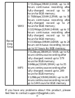 Preview for 15 page of AGPtek A11 User Manual