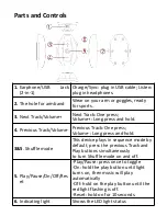 Preview for 2 page of AGPtek S05 Manual