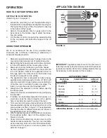 Preview for 8 page of Agri-Fab 45-02103 Owner'S Manual