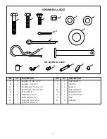 Preview for 3 page of Agri-Fab 45-02114 Owner'S Manual