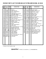 Preview for 11 page of Agri-Fab 45-02142 Owner'S Manual