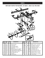 Agri-Fab 45-0266 Repair Parts preview