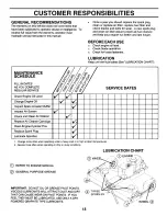 Preview for 18 page of Agri-Fab 45-03051 Owner'S Manual