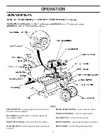 Preview for 6 page of Agri-Fab 45-03083 Owner'S Manual