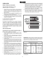 Preview for 14 page of Agri-Fab 45-03291 Owner'S Manual