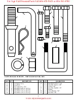 Preview for 3 page of Agri-Fab 45-0355-131 Owner'S Manual