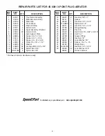 Preview for 9 page of Agri-Fab 45-0381 Owner'S Manual