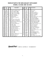 Preview for 11 page of Agri-Fab 45-0382 Owner'S Manual