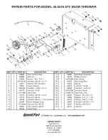 Preview for 23 page of Agri-Fab 45-0418 Owner'S Manual