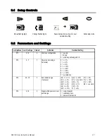 Preview for 29 page of AGRI TRONIX Brecknell SBI-100 User Instructions