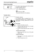 Preview for 20 page of Agria 5300 Operating Instructions Manual