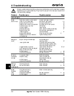 Preview for 52 page of Agria 5500 GRIZZLY comfort Operating Instructions Manual