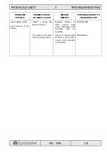 Preview for 59 page of AGRIMASTER RV 125 Use And Maintenance Book