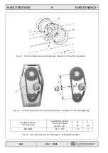 Preview for 62 page of AGRIMASTER RV 125 Use And Maintenance Book