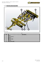 Preview for 14 page of Agrisem 5 Series User Manual