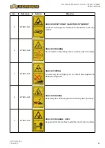 Preview for 41 page of Agrisem 5 Series User Manual