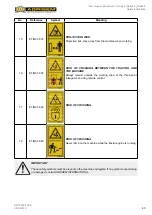 Preview for 43 page of Agrisem 5 Series User Manual