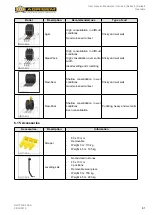 Preview for 81 page of Agrisem 5 Series User Manual