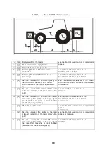 Preview for 39 page of Agrisem VIBROGERM User Manual