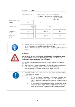 Preview for 41 page of Agrisem VIBROGERM User Manual