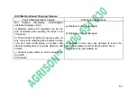 Preview for 88 page of Agrison TX920L Operation Manual