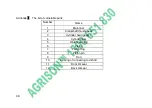 Preview for 103 page of Agrison TX920L Operation Manual