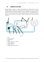 Preview for 69 page of Agromehanika Ag-tronik M1 Instructions For Use Manual