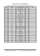 Preview for 11 page of AGT INDUSTRIAL 13.5HP B&S Product Manual