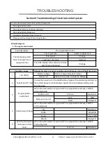 Preview for 51 page of AGT INDUSTRIAL 13.5HP B&S Product Manual