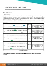 Preview for 23 page of AGT AGT-WB24 Product Manual