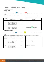 Preview for 28 page of AGT AGT-WB24 Product Manual