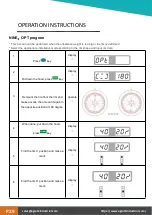 Preview for 29 page of AGT AGT-WB24 Product Manual