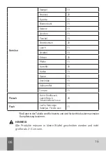 Preview for 23 page of Agu 0724982 Quick Manual / User Manual