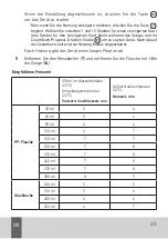 Preview for 27 page of Agu 0724982 Quick Manual / User Manual