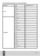 Preview for 48 page of Agu 0724982 Quick Manual / User Manual