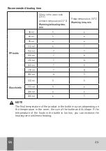 Preview for 53 page of Agu 0724982 Quick Manual / User Manual