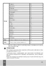 Preview for 75 page of Agu 0724982 Quick Manual / User Manual