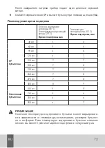 Preview for 79 page of Agu 0724982 Quick Manual / User Manual