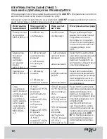 Preview for 108 page of Agu Minimill N7 Instruction Manual