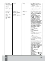 Preview for 109 page of Agu Minimill N7 Instruction Manual