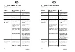 Preview for 197 page of ahlmann AF 60e Operating Instructions Manual