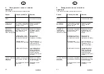 Preview for 201 page of ahlmann AF 60e Operating Instructions Manual