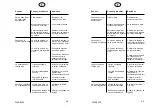 Preview for 202 page of ahlmann AF 60e Operating Instructions Manual