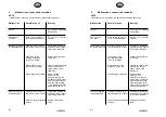 Preview for 205 page of ahlmann AF 60e Operating Instructions Manual