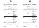 Preview for 206 page of ahlmann AF 60e Operating Instructions Manual