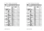 Preview for 145 page of ahlmann AL 100t Operating Instructions Manual