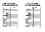 Preview for 146 page of ahlmann AL 100t Operating Instructions Manual